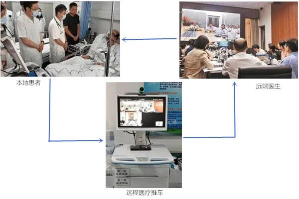 天空体育（TKsports）R5L工业PC，医疗推车背后的硬核产品