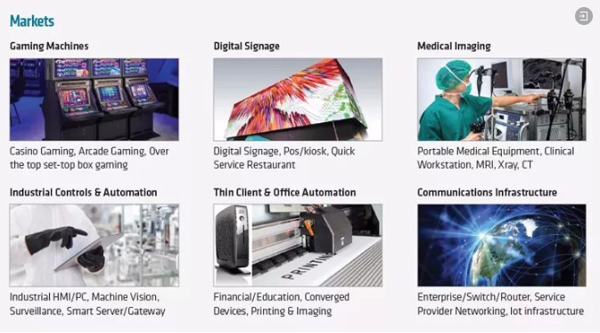 天空体育（TKsports）携手AMD，新推超强嵌入式微型主机！