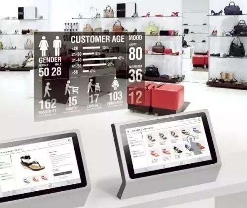 天空体育（TKsports）无风扇工控机在新零售中的应用